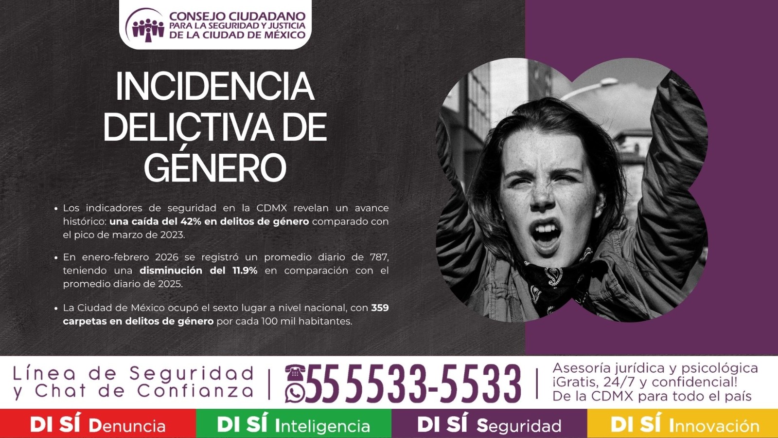 Delitos de Género Nacional